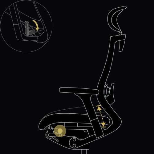 SEAT FORWARD TILT